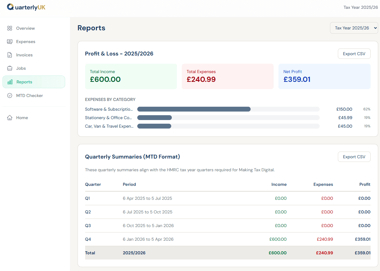 QuarterlyUK profit and loss report with expenses by category and quarterly summaries aligned to HMRC tax quarters